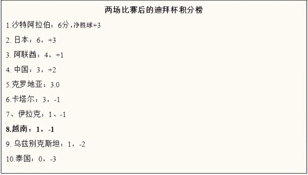 我们的表现很好，但我们应该更好地完成终结，而我们没做到。